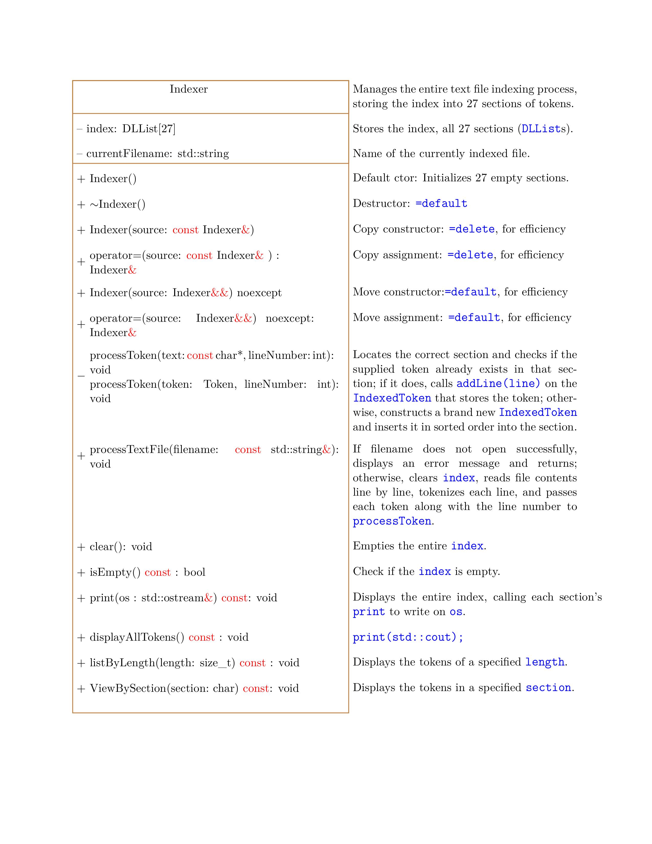COMP 5421-BB Assignment 1 Due 30 May 2025