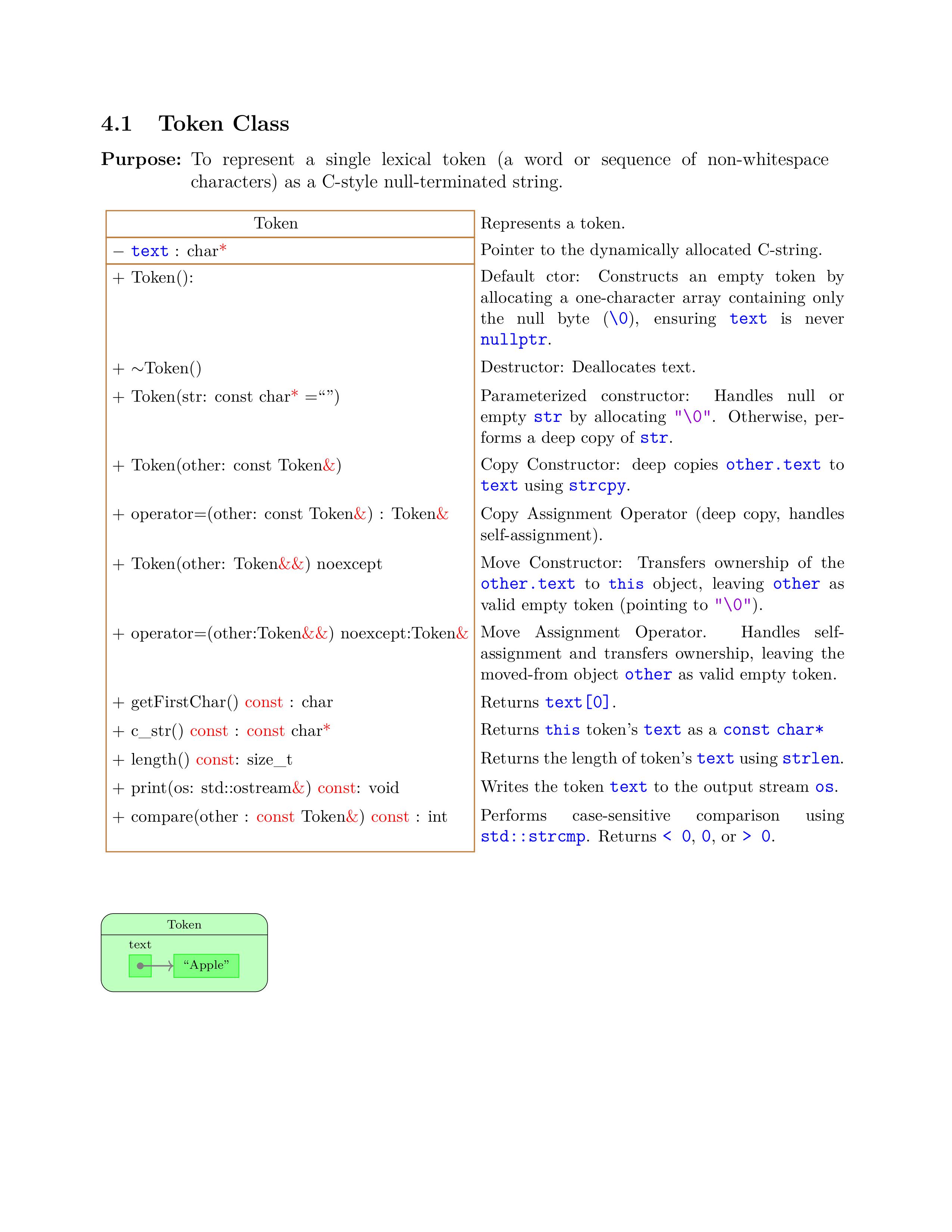 COMP 5421-BB Assignment 1 Due 30 May 2025
