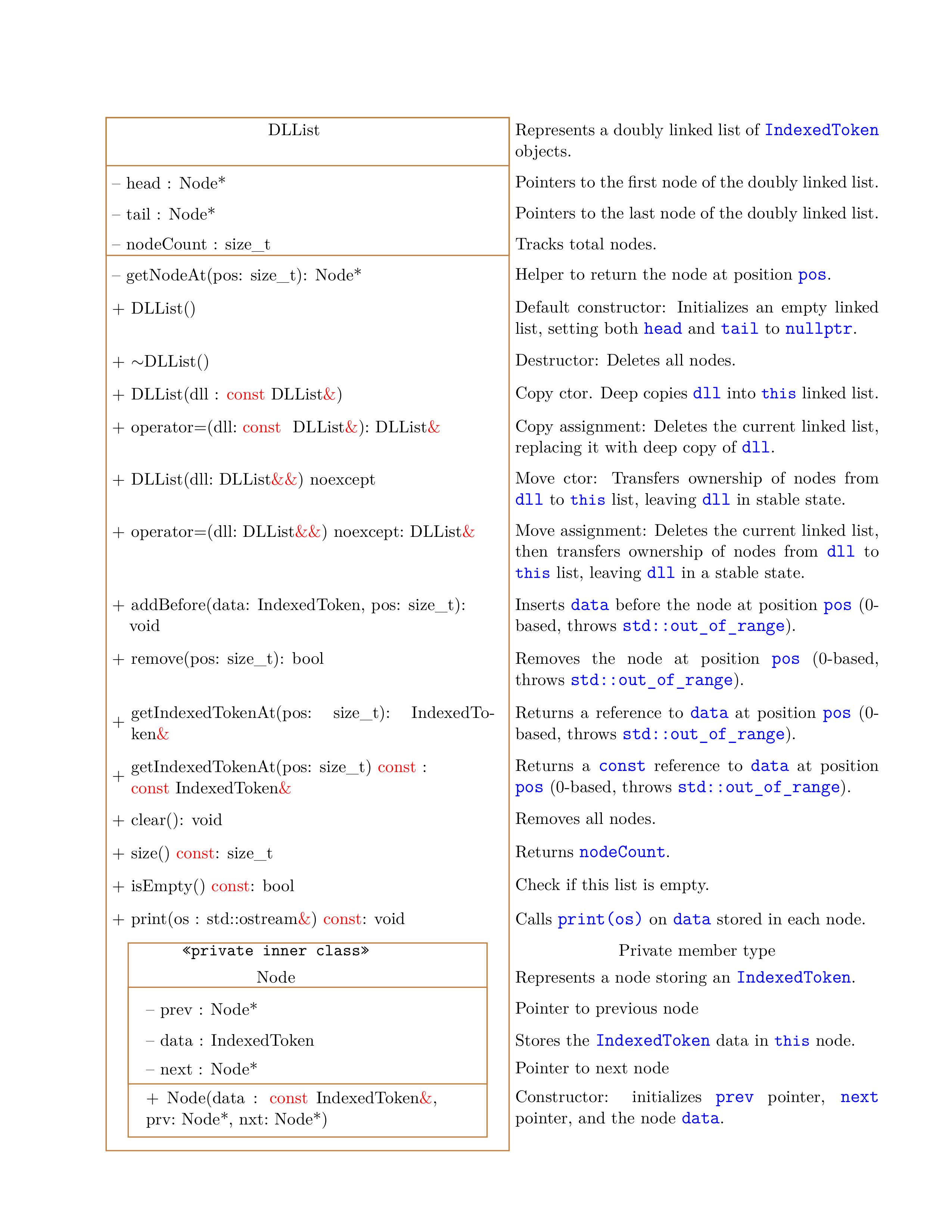 COMP 5421-BB Assignment 1 Due 30 May 2025