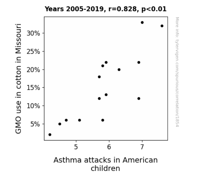 Could you help me with this discussion post?