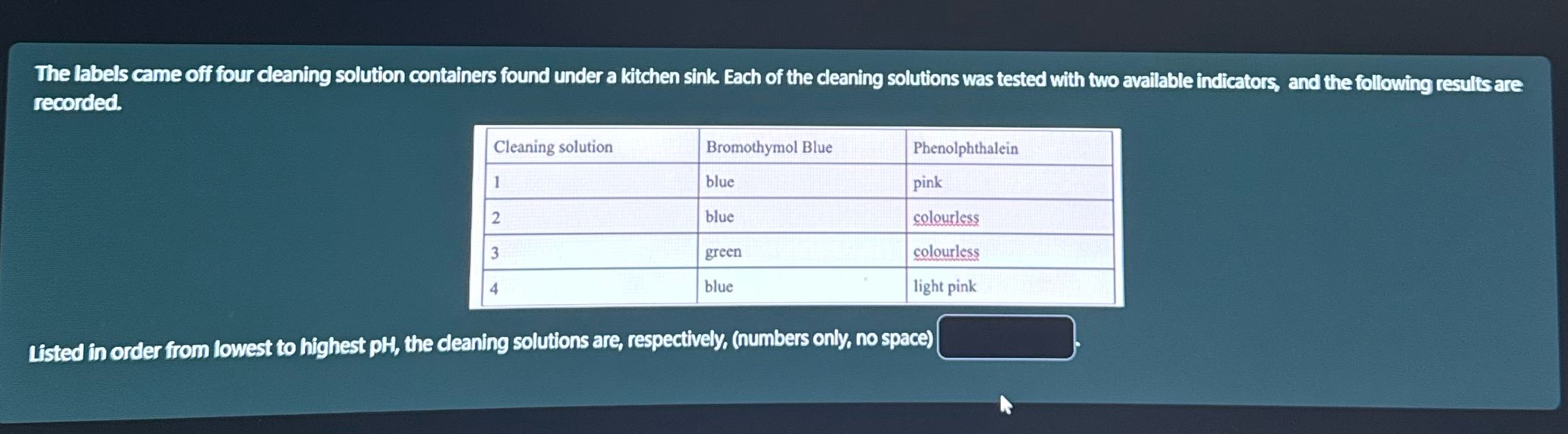 The labels came off four cleaning solution