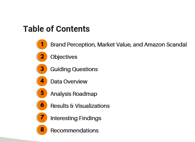 Generate a script to present in front of class >E