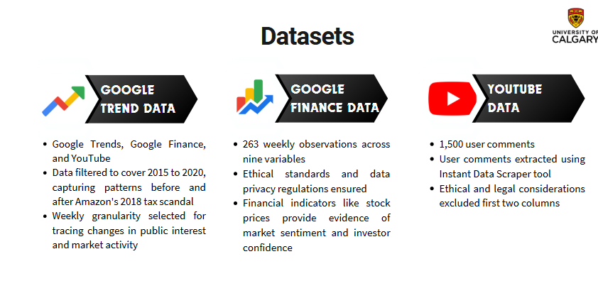 Generate a script to present in front of class >E