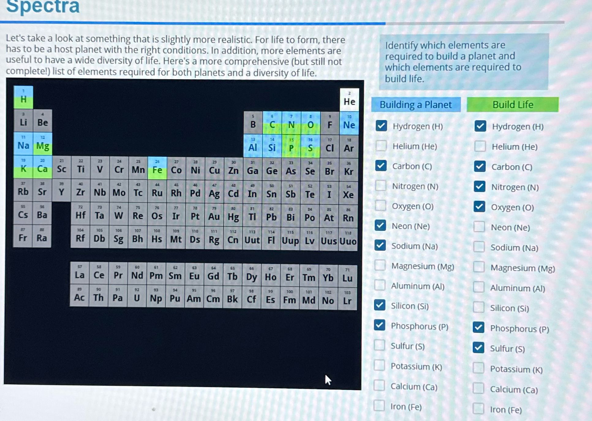 Spectra Let's take a look at something that