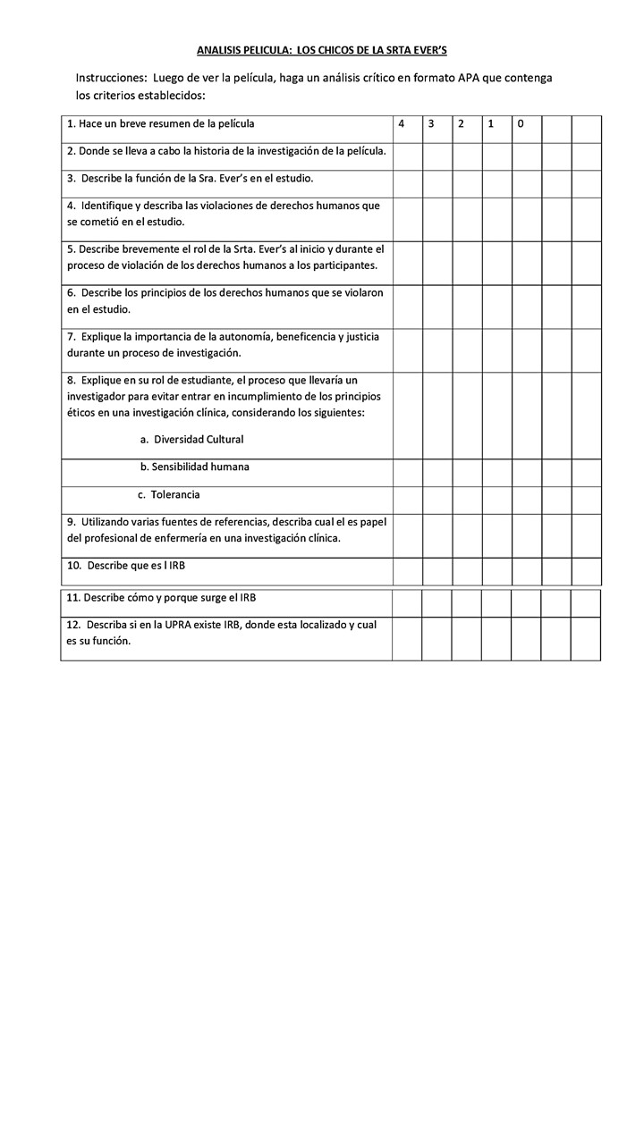 ANALISIS PELICULA: LOS CHICOS DE LA SRTA