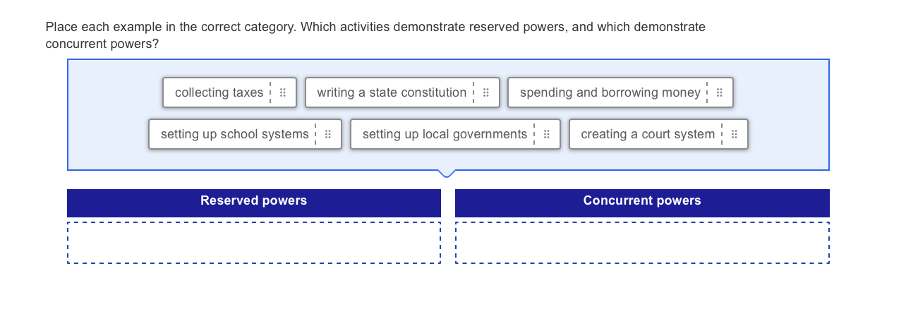 answer Place each example in the correct
