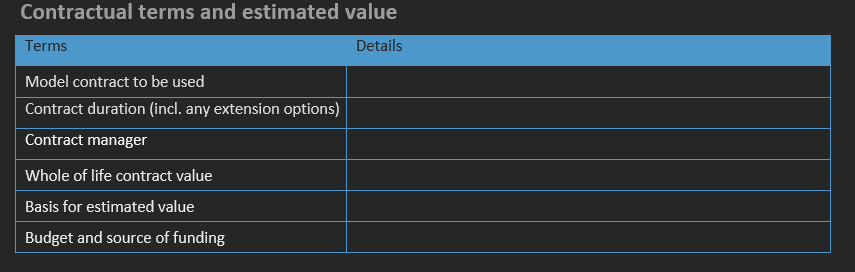 Provide a sample of answer for the table