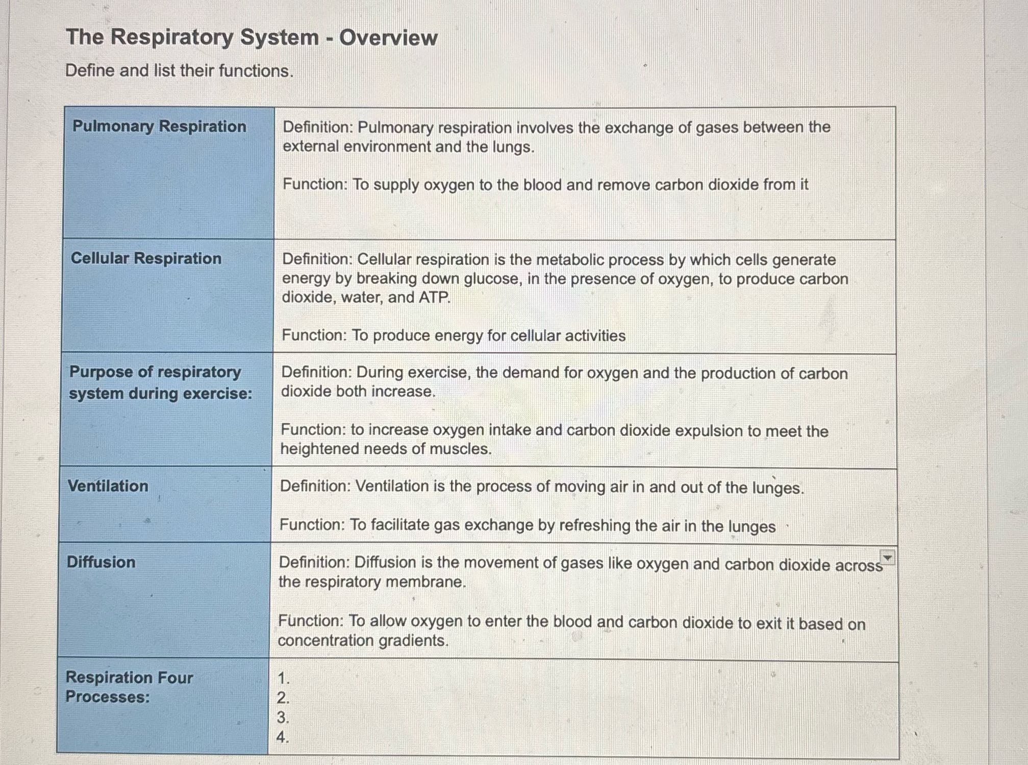 The Respiratory System - Overview Define and list