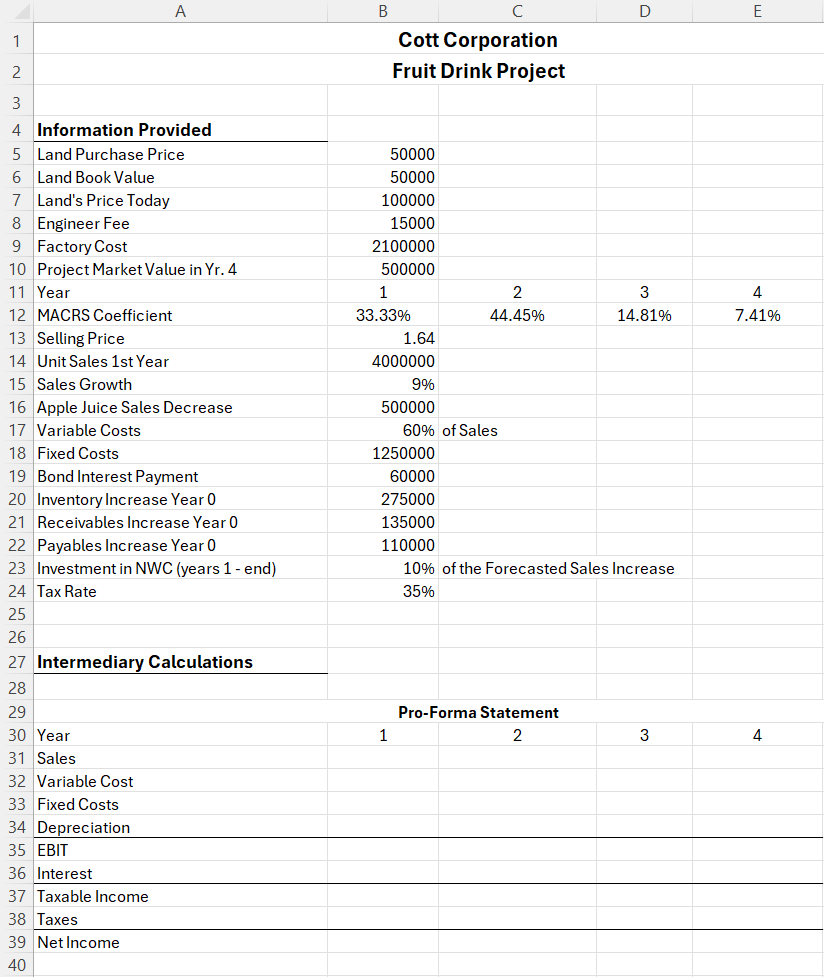 A B Cc D E Cott Corporation Fruit Drink Project