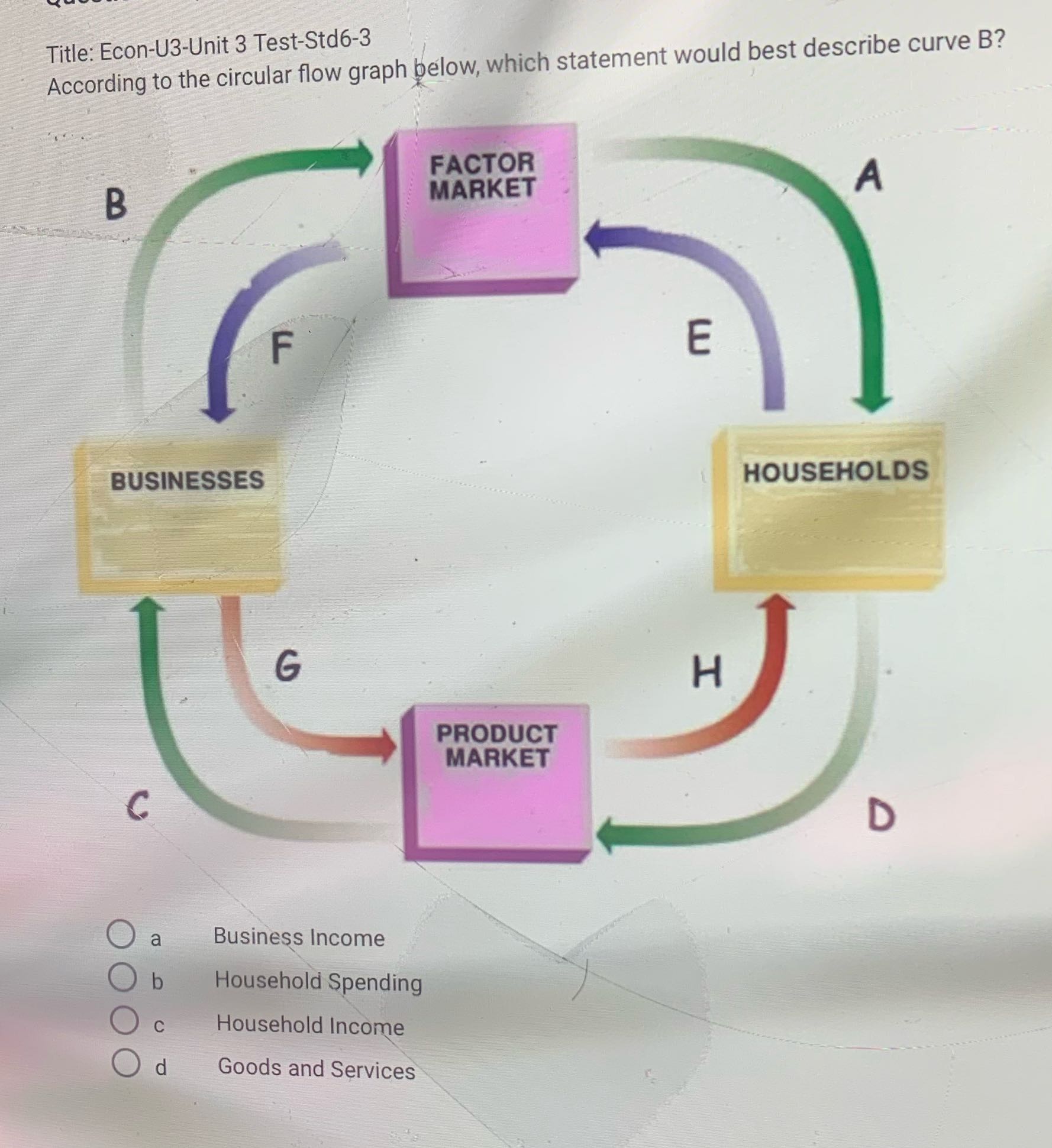 Title: Econ-U3-Unit 3 Test-Std6-3 According to