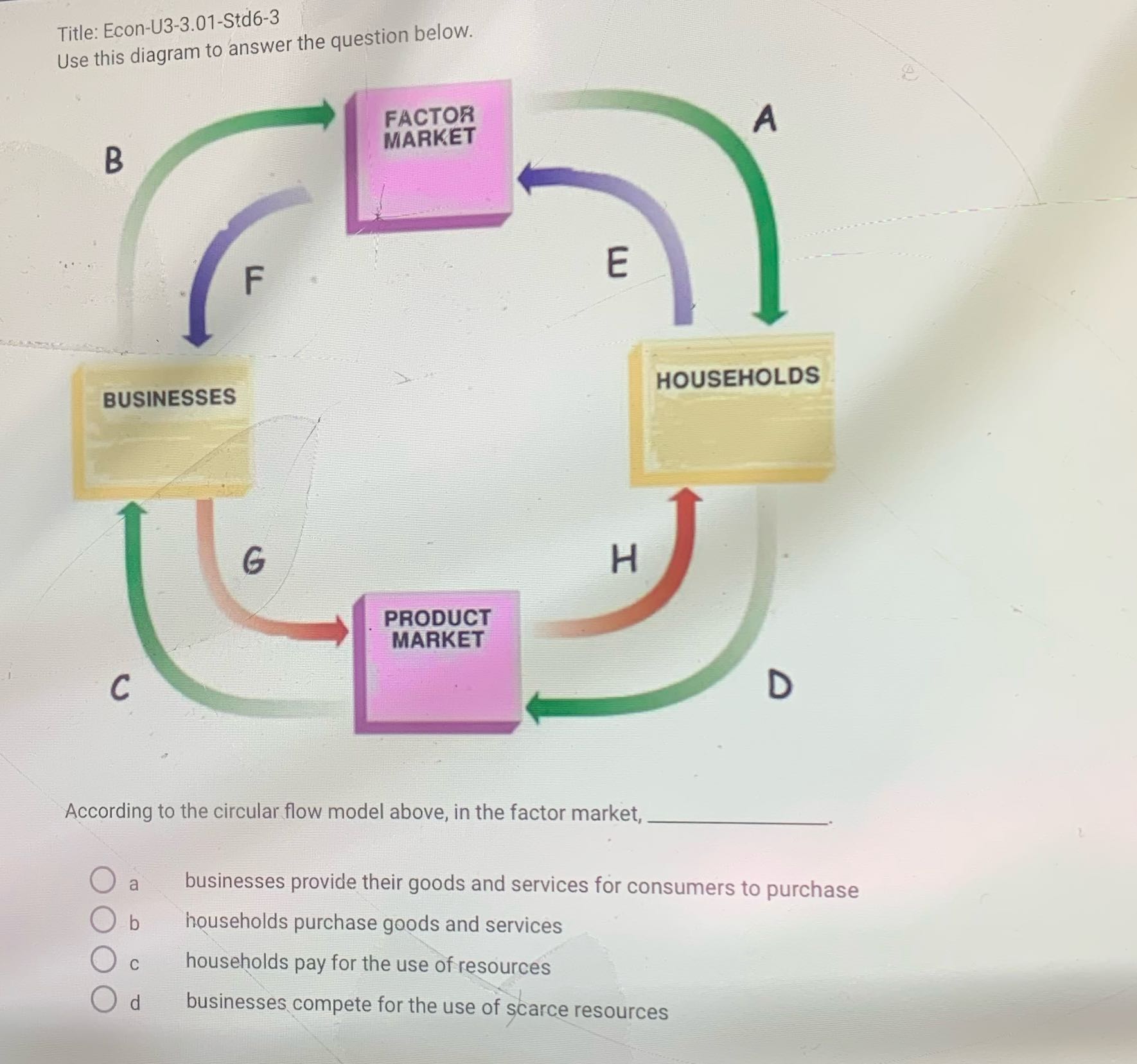 Title: Econ-U3-3.01-Std6-3 Use this diagram to