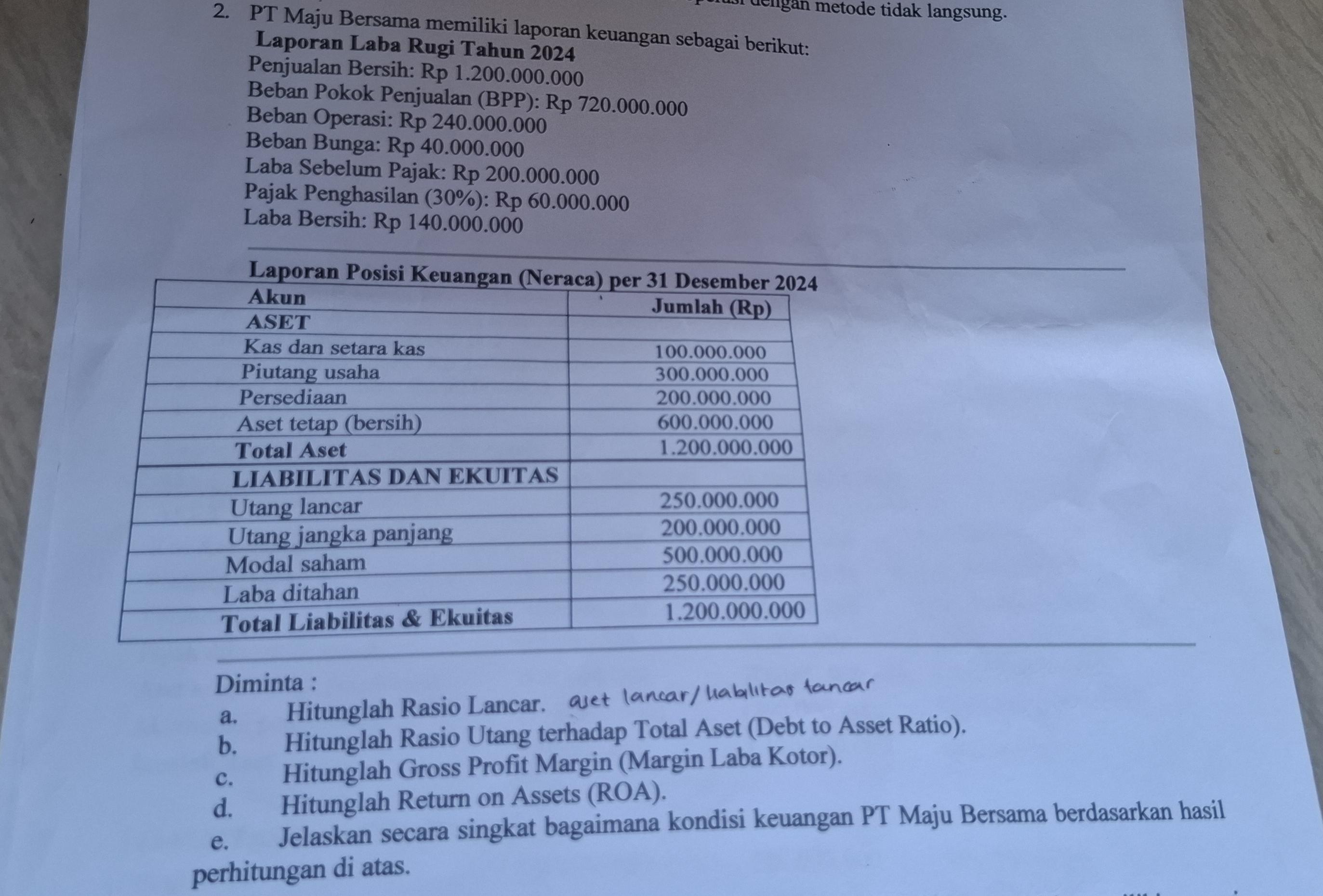 Jawablah an metode tidak langsung. 2. PT Maju