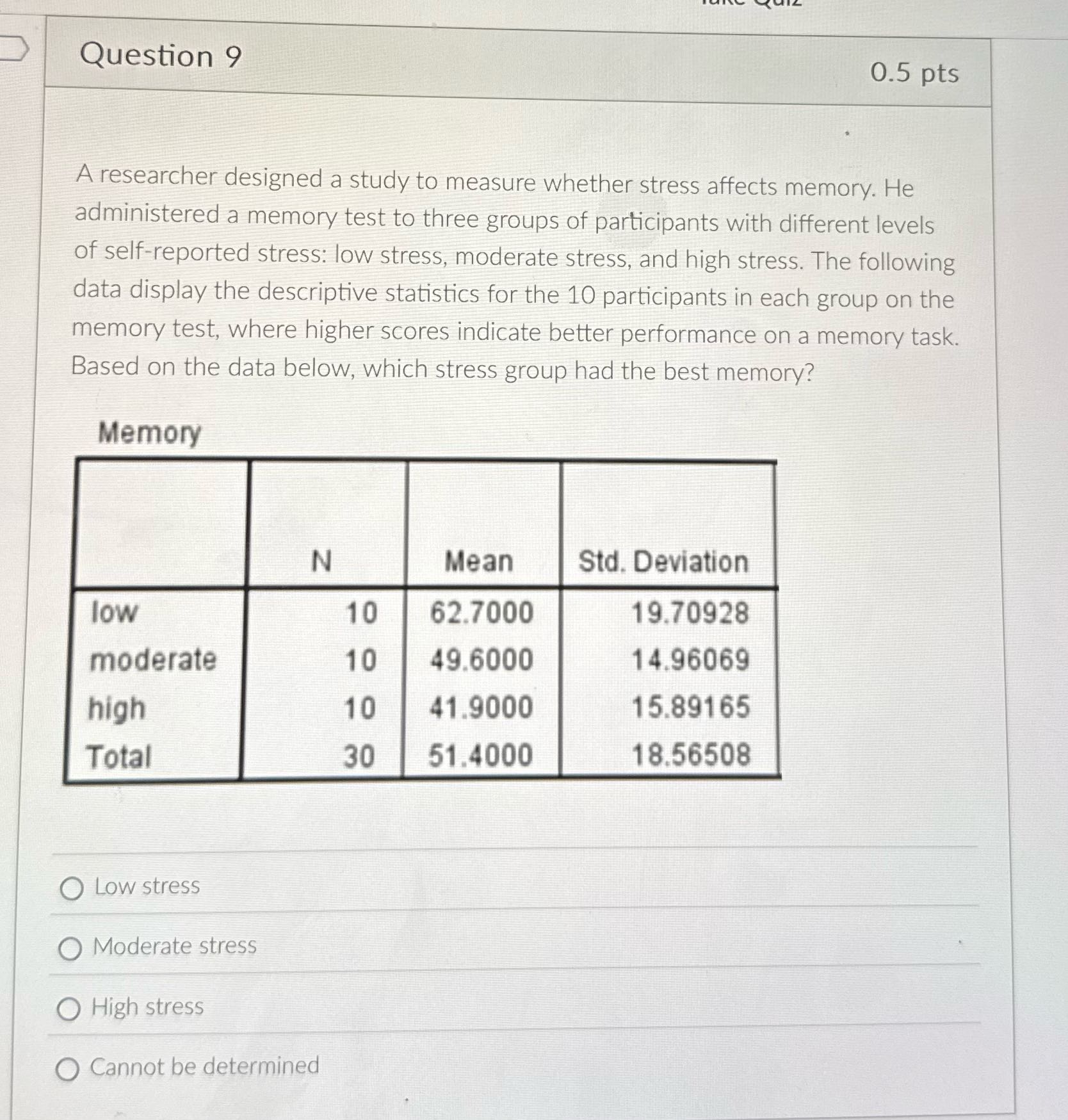 wea \"que Question 9 05 pe A researcher designed