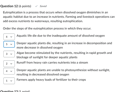 help Question 12 (6 points) : Swed Eutrophication