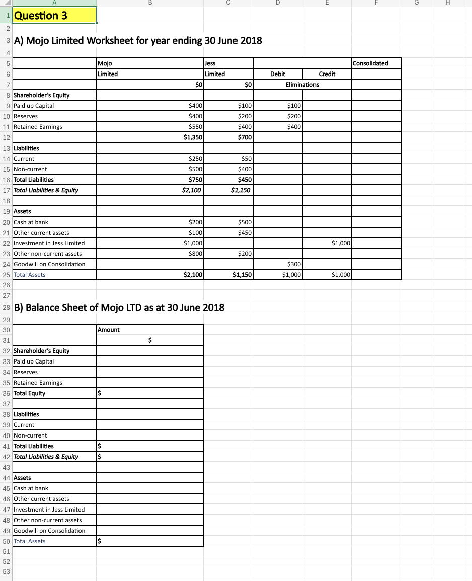 Question 3 2 3 A) Mojo Limited Worksheet for year