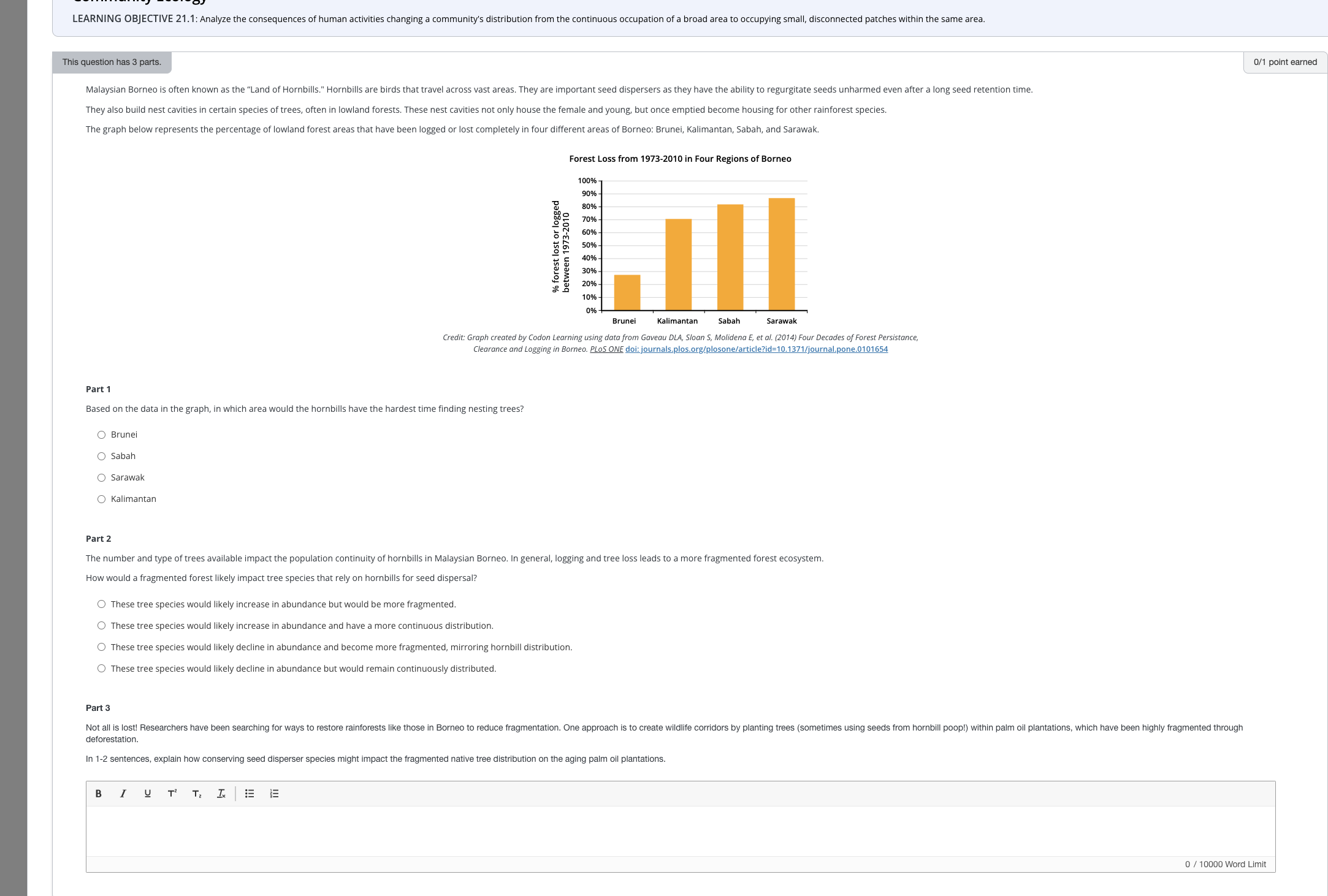 answer LEARNING OBJECTIVE 21.1: Analyze the