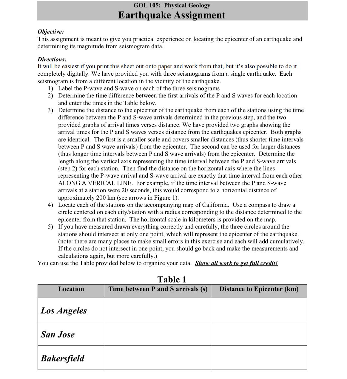GOL 105: Physical Geology Earthquake Assignment