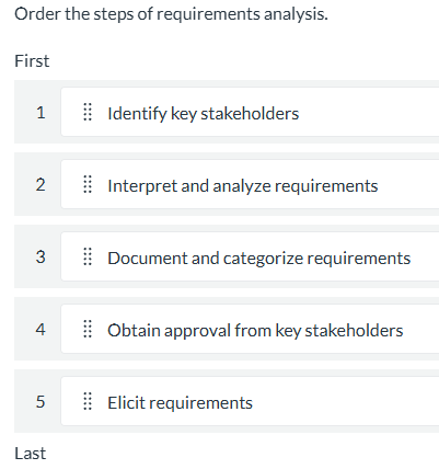 explain and reorder Order the steps of