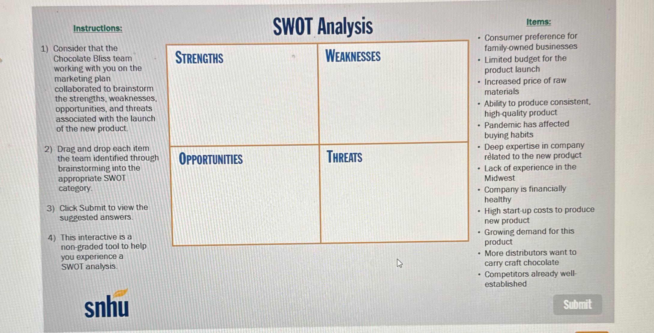 Instructions: SWOT Analysis Items: 1) Consider