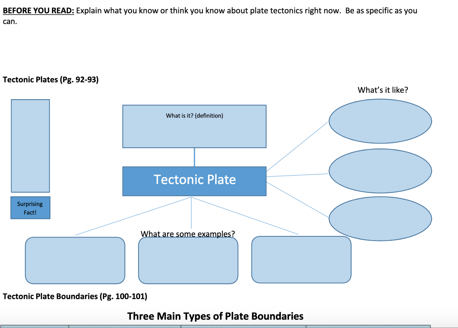 Read the questions carefully and answer them