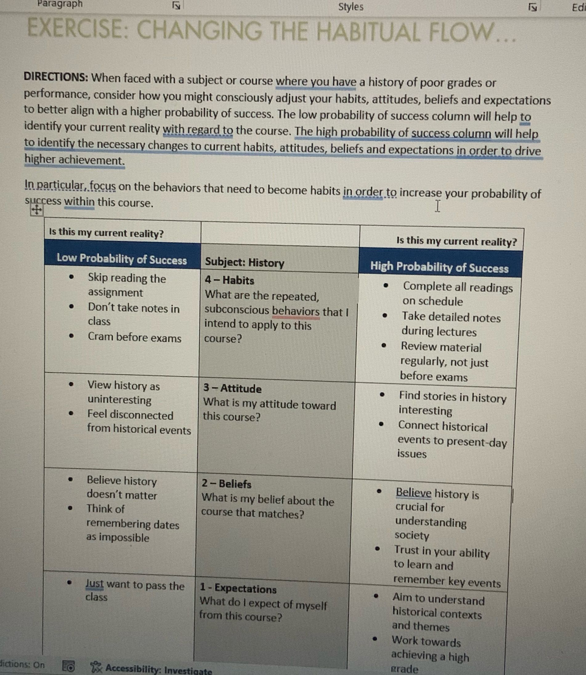 What score would u give this assignment on a