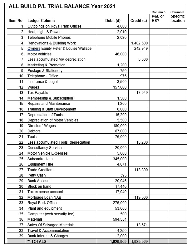 using this doc complete, this table. ALL BUILD