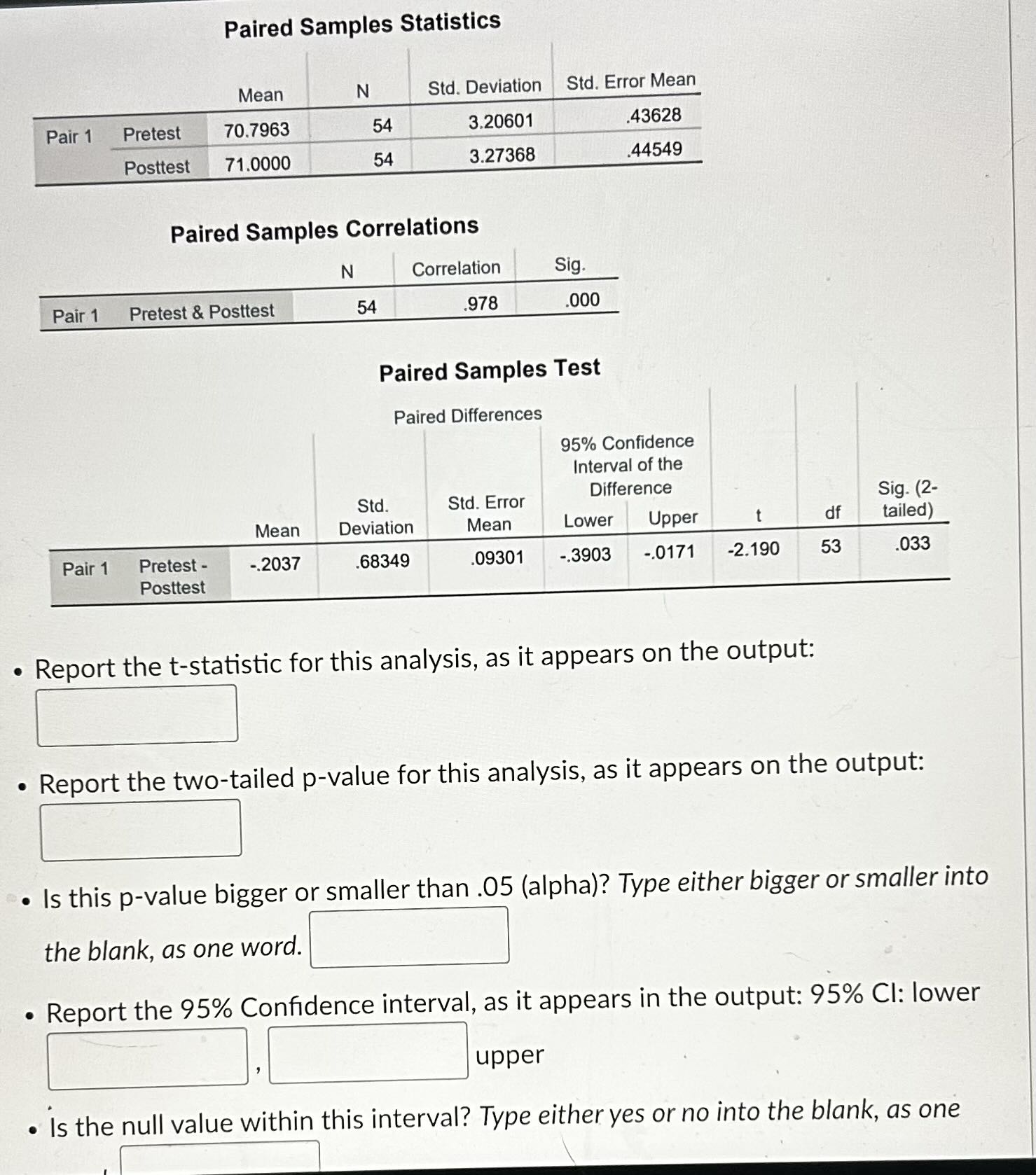 What do you conclude regarding the null