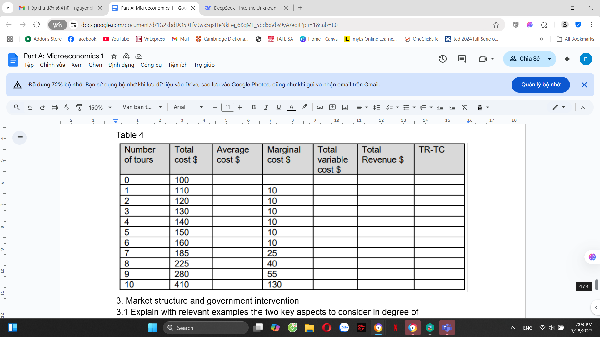 3. Market structure and government
