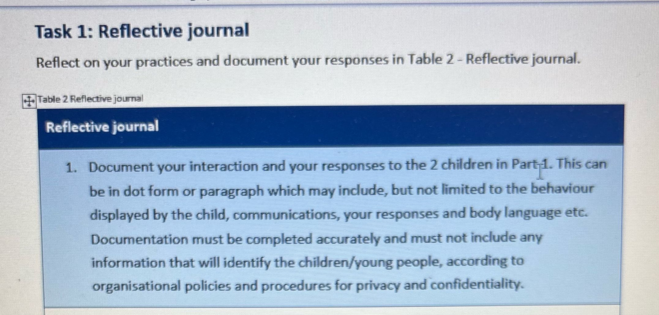 Task 1: Reflective journal Reflect on your