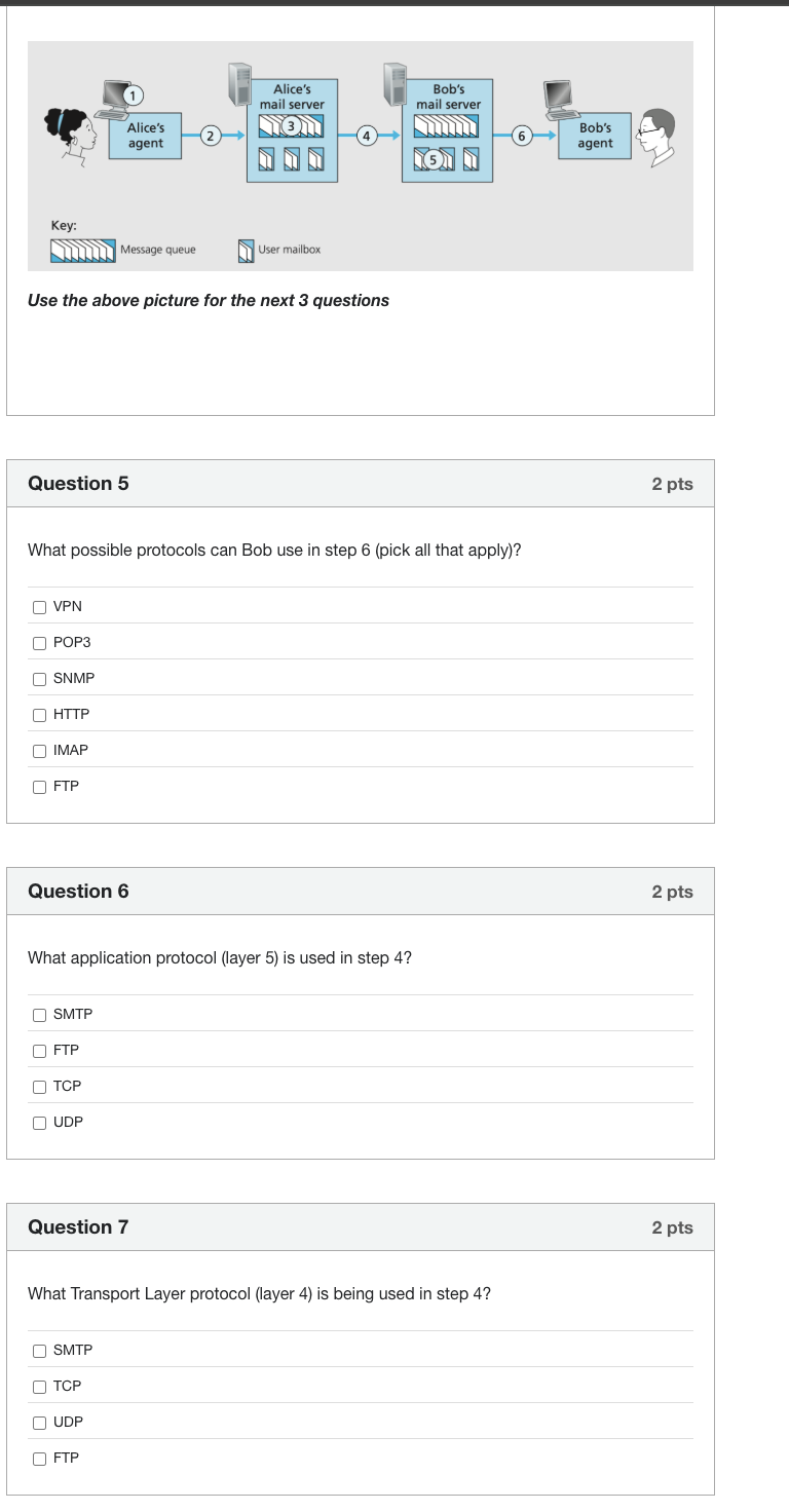 ss Alice's Bob's mail server mail