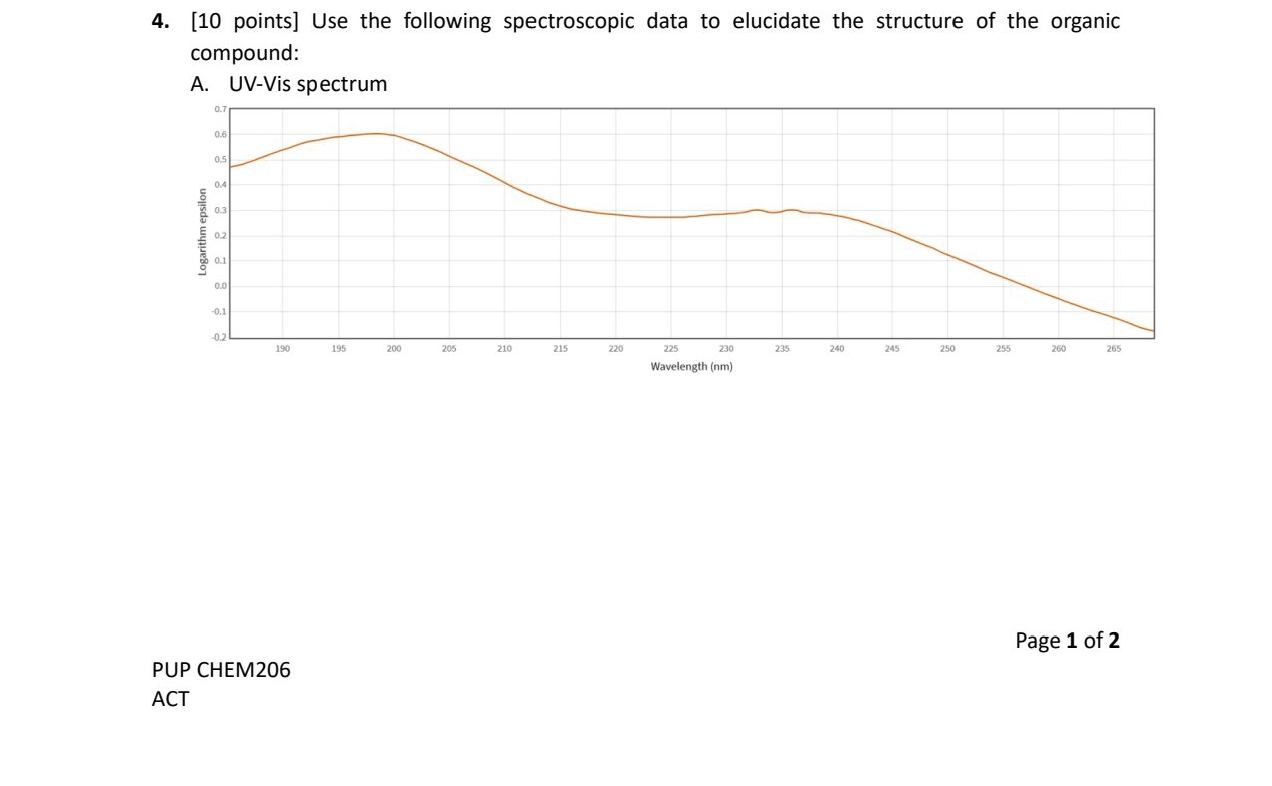 Only 1000% sure experts solve it correctly