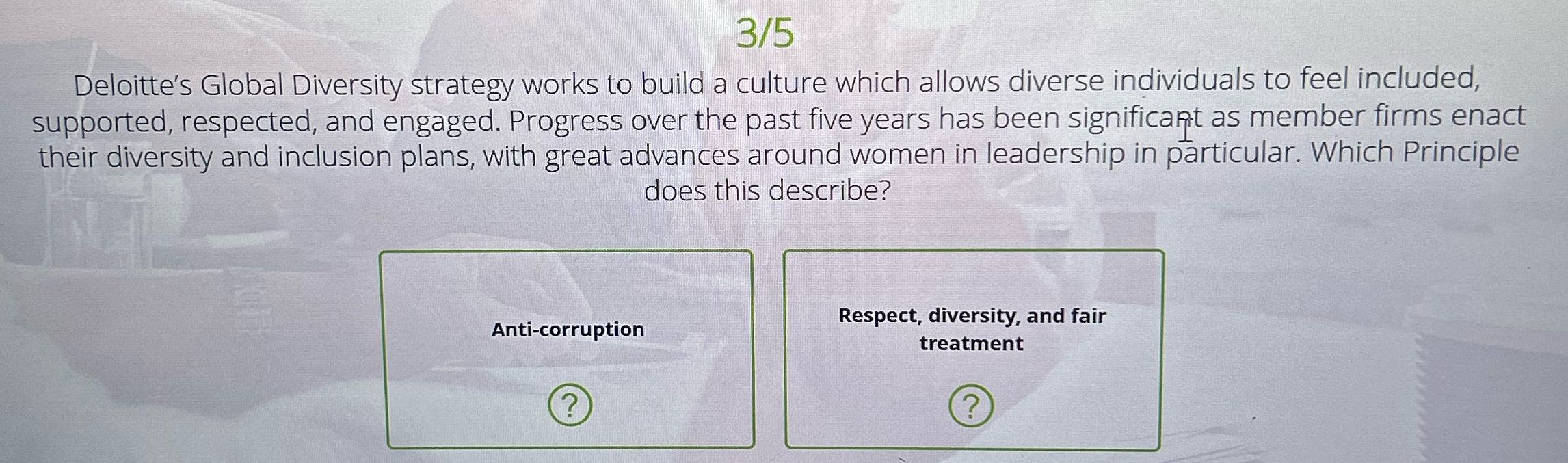 3/5 Deloitte's Global Diversity strategy