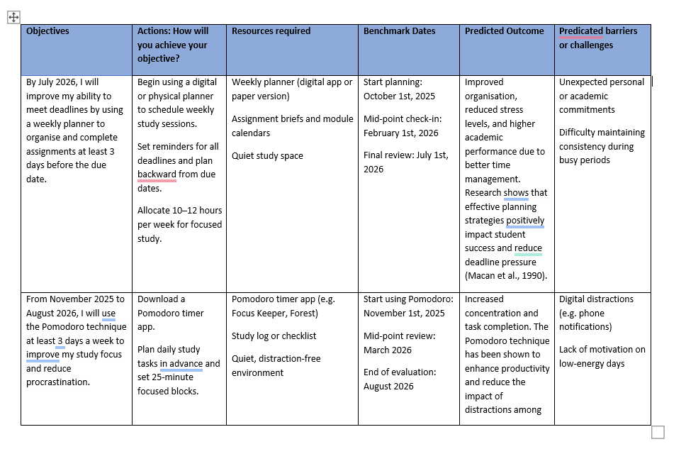i want similar with different model with academic