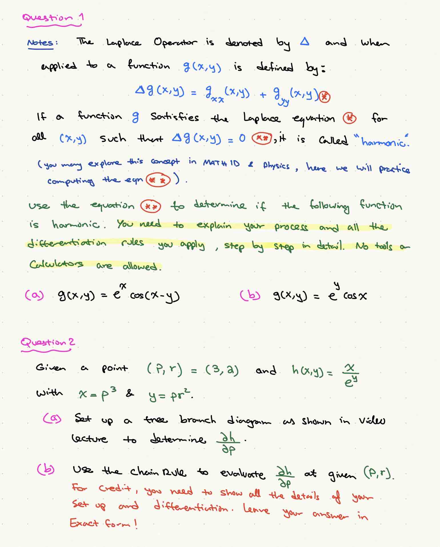 Question 1 Notes : The Laplace Operator is