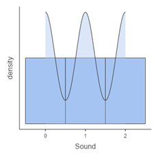 I need help solving this problem. 1) From the