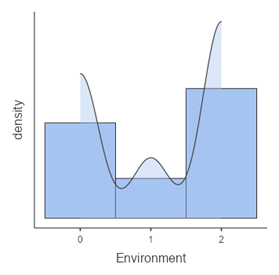 I need help solving this problem. 1) From the