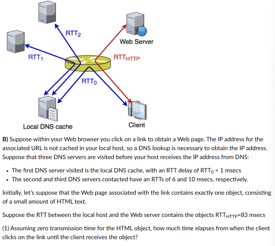 help me solve RTT 2 Web Server RTT 1 RTTHTTP RTTo