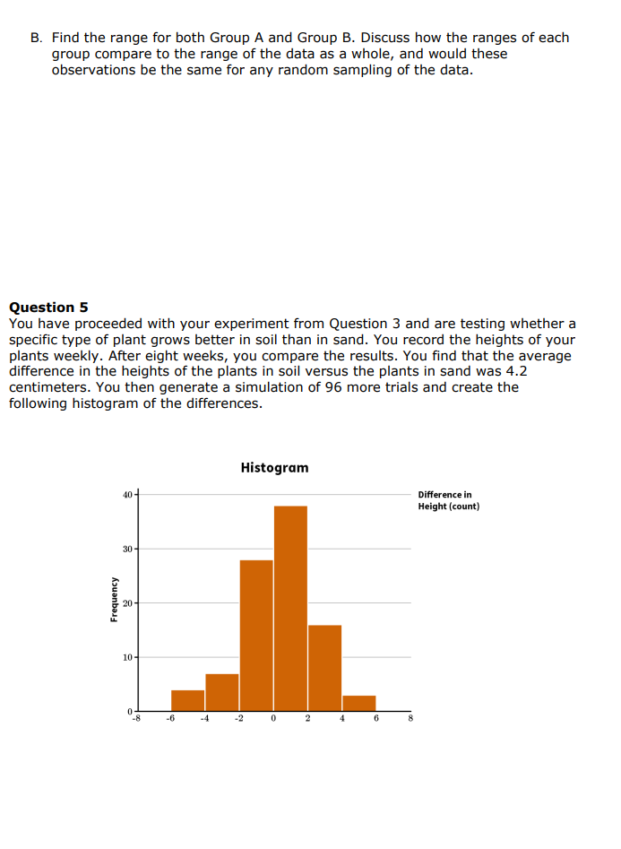 Conclusions from Experimental Data Portfolio