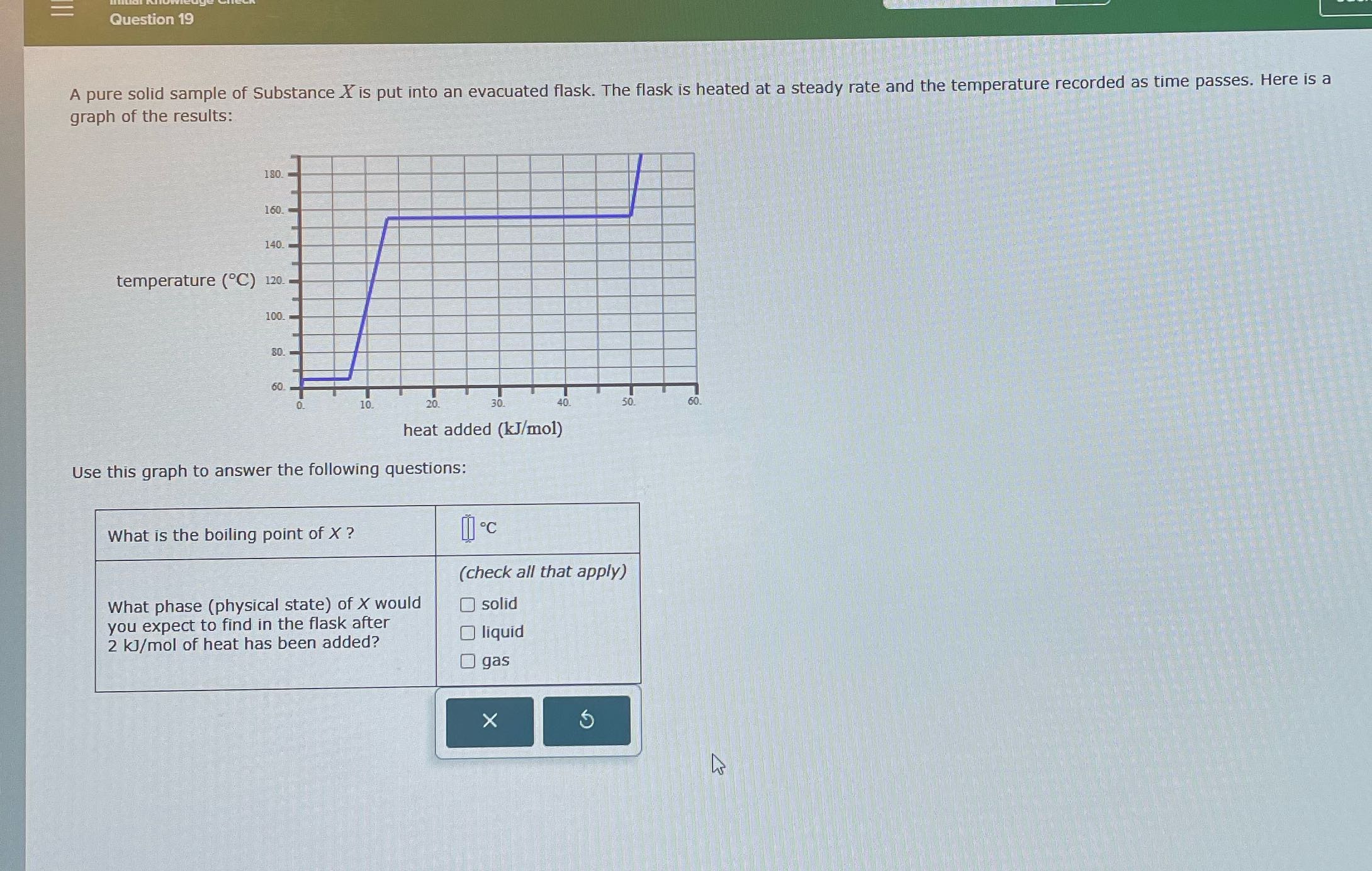 Question 19 A pure solid sample of Substance X is
