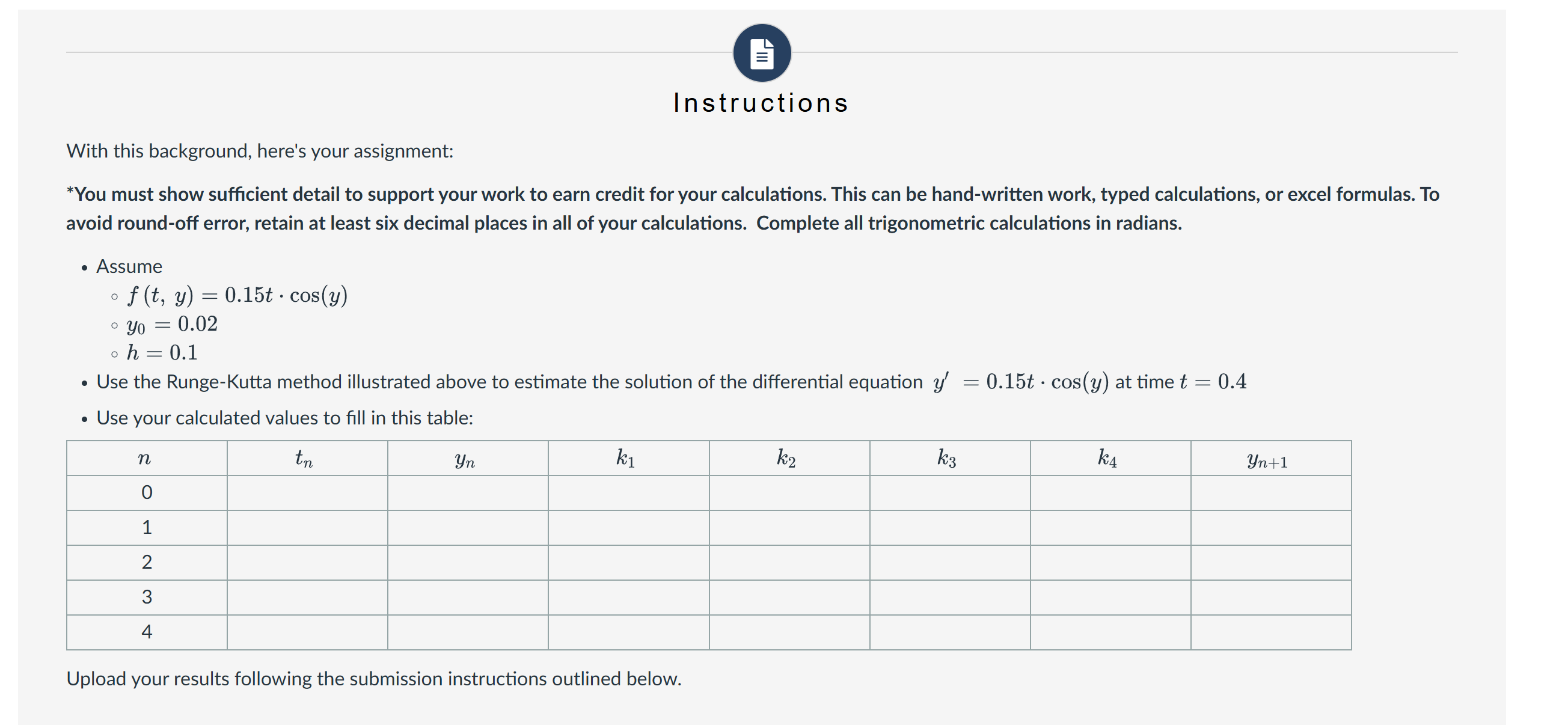 Among the most important numerical methods are