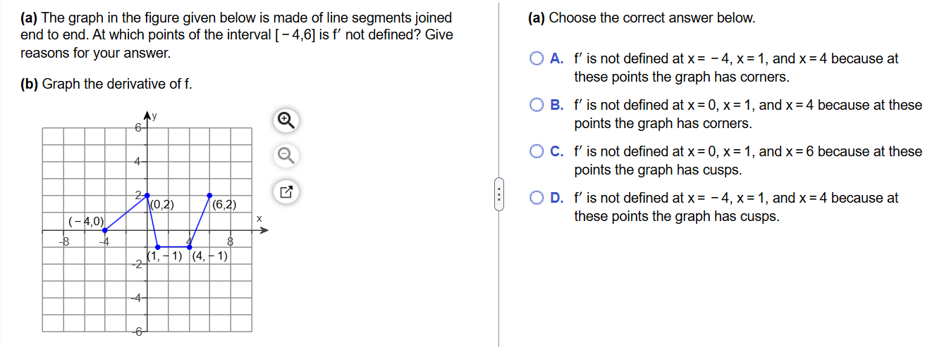 answer (a) The graph in the figure given below is