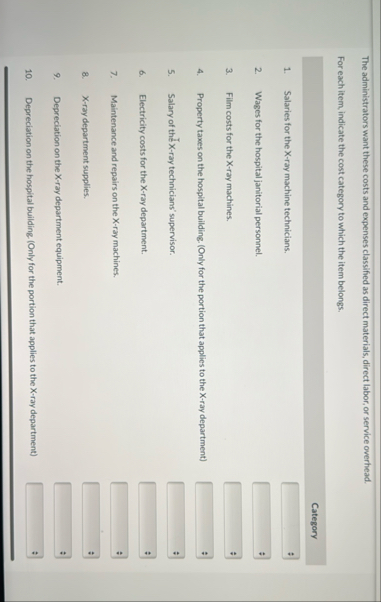 The administrators want these costs and expenses