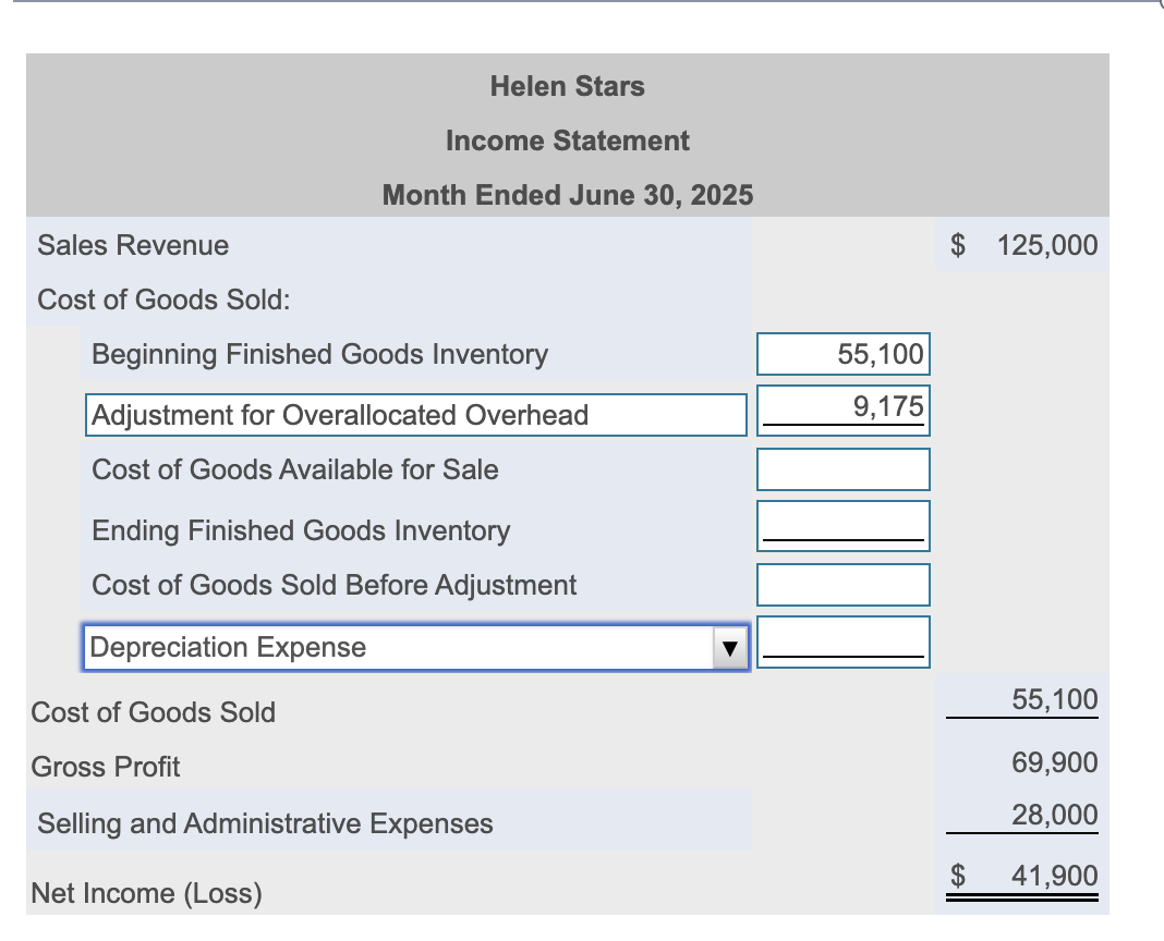 Requirement 5 . Prepare an income statement for