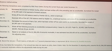 llowince method ertres he folluwing transactions