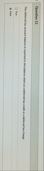 Question 1 2 The deferred tax account balance is