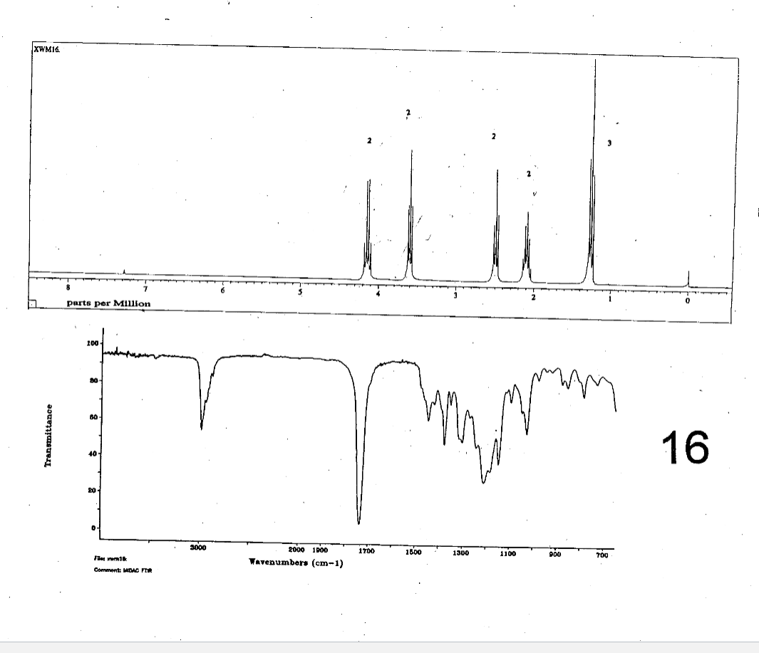Match which molecule goes with these spectrum.
