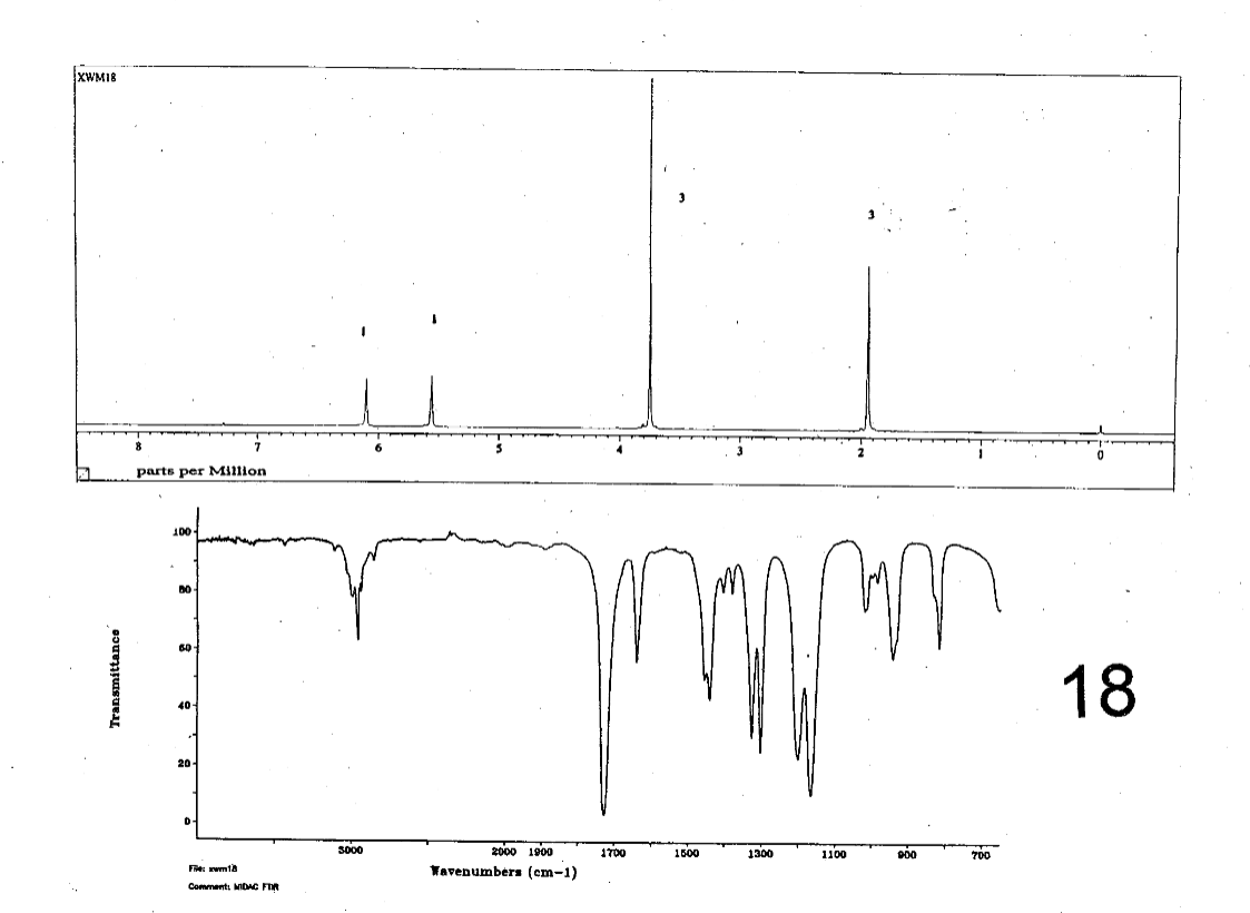 Match which molecule goes with these spectrum.