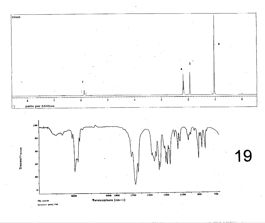 Match which molecule goes with these spectrum.