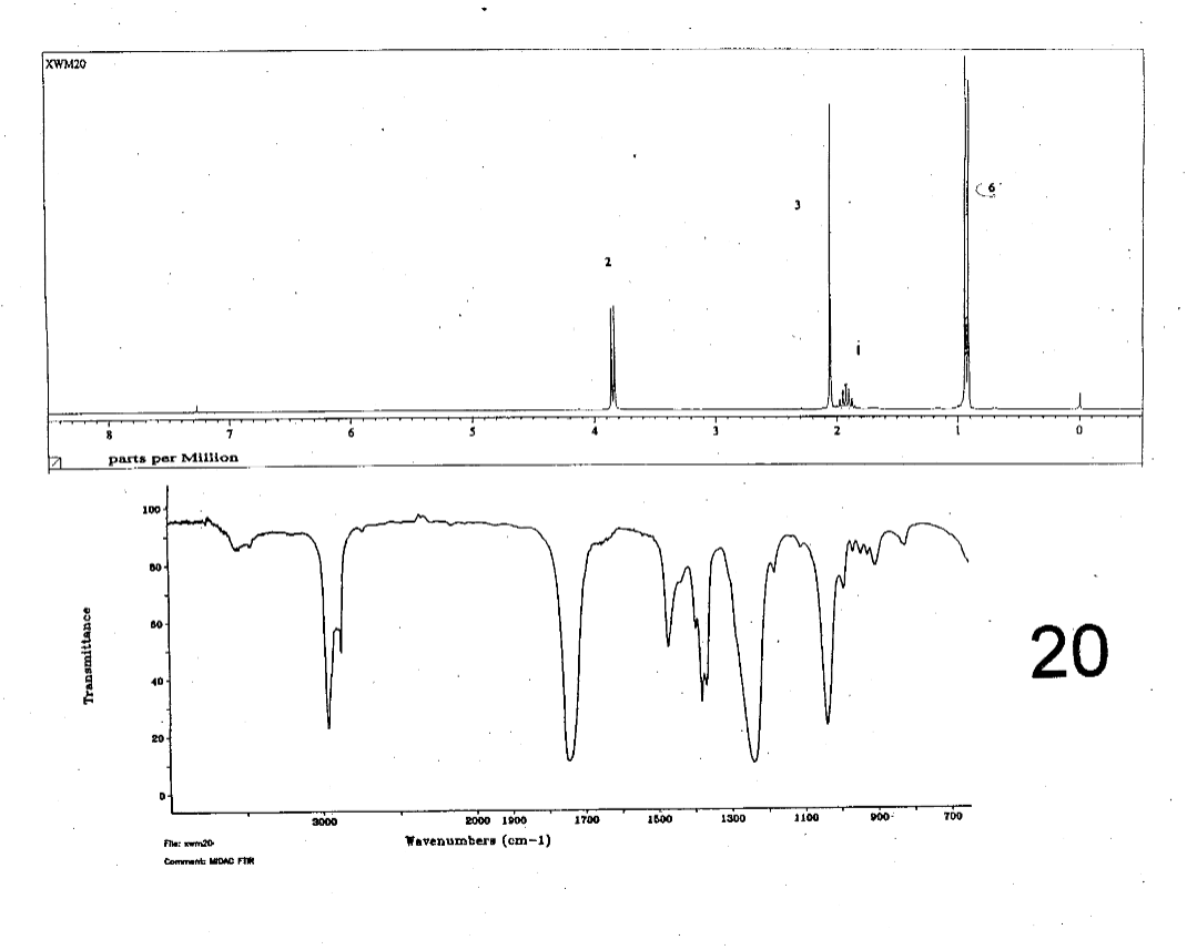 Match which molecule goes with these spectrum.