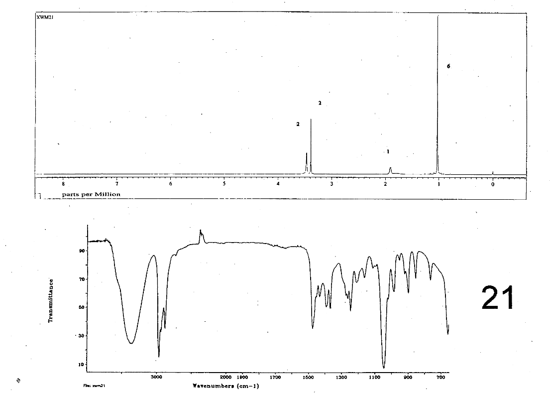Match which molecule goes with these spectrum.